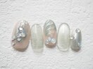 定額Trend
