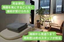 ウロコ 稲荷町(uroko)