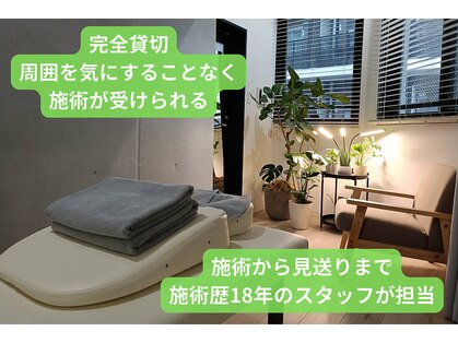 ウロコ 稲荷町(uroko)の写真