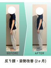 縁/ビフォーアフター