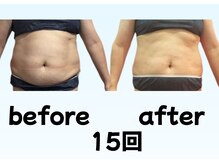 ゲットレディー マイ スリムレディー