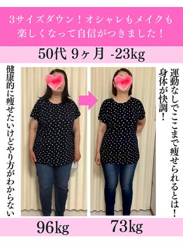 ジュピテール/9月-23kg減!(50代)