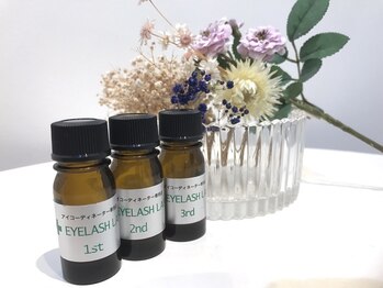 アイ マックスケリー 東京渋谷(MAXKELLY)/目元改善Perfect Set ラボ