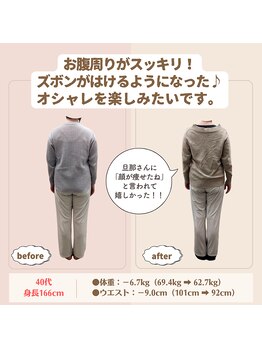 すずも整骨院 整体院/40代ダイエット実績