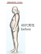 カナウ(kanau)/40代男性1