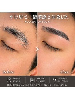 グリット(grit.)の写真/眉毛を整えるだけで清潔感と第一印象が変わります◎郡山メンズ眉毛専門のgrit.では初めての方も大歓迎