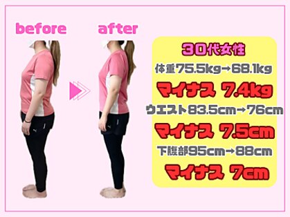 Dr.整体 天白の写真