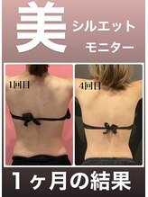 ルールー(Lulu) 渡辺 えみ