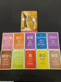 ストロベリー(Strawberry)の写真/初めての方も安心！占いカウンセリングで心まで整え癒しとリラクゼーション効果を体感！