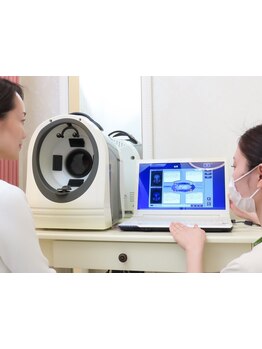 お肌をきれいにしたい