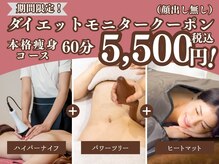 スリムプロ 天王寺店(Slimpro)