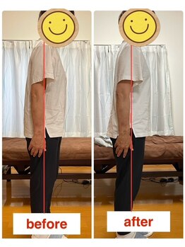 にこ。/姿勢整体×痩身エステ