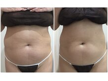 ドマーニ(Domani)/お客様変化