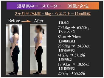 トレーニングスタジオ ARCS つくば店/ダイエットモニター|女性|30代