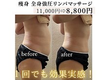クレオ(CREO)