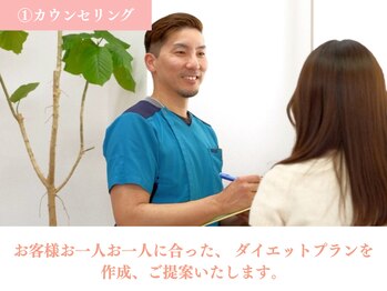 ひがし出来町接骨院/カウンセリング