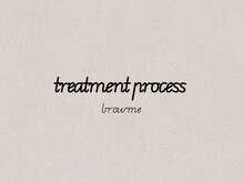 ブロウミー 栄店(browme)/アイブロウWax 骨格×理想眉