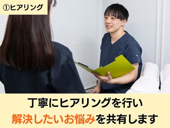 日本橋あんどう整体院/