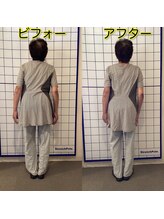 まえかわ整体院/