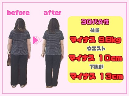 Dr.整体 天白の写真