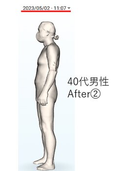カナウ(kanau)/40代男性1