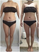 ドマーニ(Domani)/お客様変化