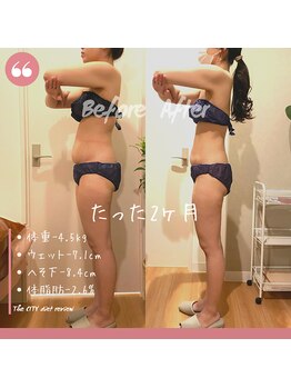 ザ シティ 札幌店(The CITY)/