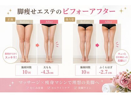 ルカクリニカル(Luka.CLINICAL)の写真