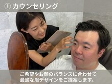バニッシュ 川口店(VANISH)/1,カウンセリング