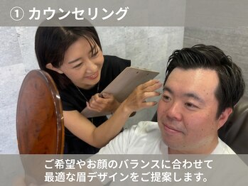 バニッシュ 川口店(VANISH)/1,カウンセリング