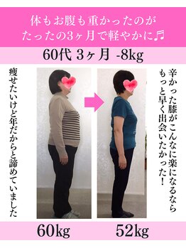 ジュピテール/3ヶ月-8kg減(60代)