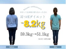 けやき接骨院 日進