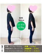 産後骨盤矯正ダイエットセンター 天王寺 阿倍野/３ヶ月の変化