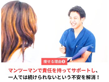 整体院 清架(SEIKA)/5.マンツーマンで徹底サポート
