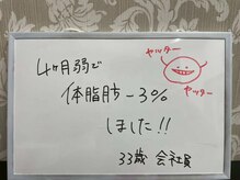 シェイプ 浜松本店/