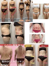 カエツ 銀座店(Kaetsu) スタッフ 募集中