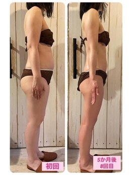 アプリリス(APRILIS)/姿勢改善しながら美ボディに！