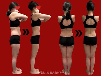 えにし整骨院/初めての方に大人気!