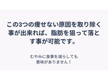 アルファ(alpha)/