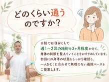 修学院整骨施術院の雰囲気（当院では3ヶ月を目安にゴールを設定します【腰痛/肩こり/整体】）