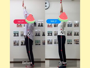 ナオル整体 春日部院(NAORU整体)/新しい季節に向けて、姿勢矯正