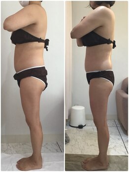 ドマーニ(Domani)/お客様変化