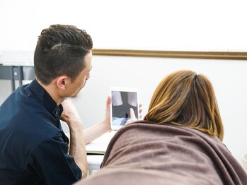 中野プロポーション整体院 大井町院/写真を使った状態説明