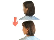 シゼン(Shizen)/しっかり首も回るように！