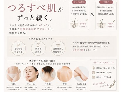 ラブロ(Rabro)の写真