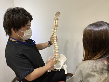 縁 整骨院/ご説明