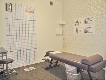 かがやき骨盤整体院 阪急茨木市/外観