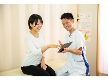 シナプスケアセンター 一宮院(SYNAPSE CARE CENTER)/初回の流れ10(通院計画の説明)