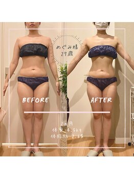 ザ シティ 札幌店(The CITY)/