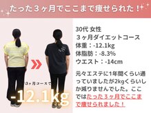 整体院 優(YU)/＜30代 ダイエット 痩身 整体＞